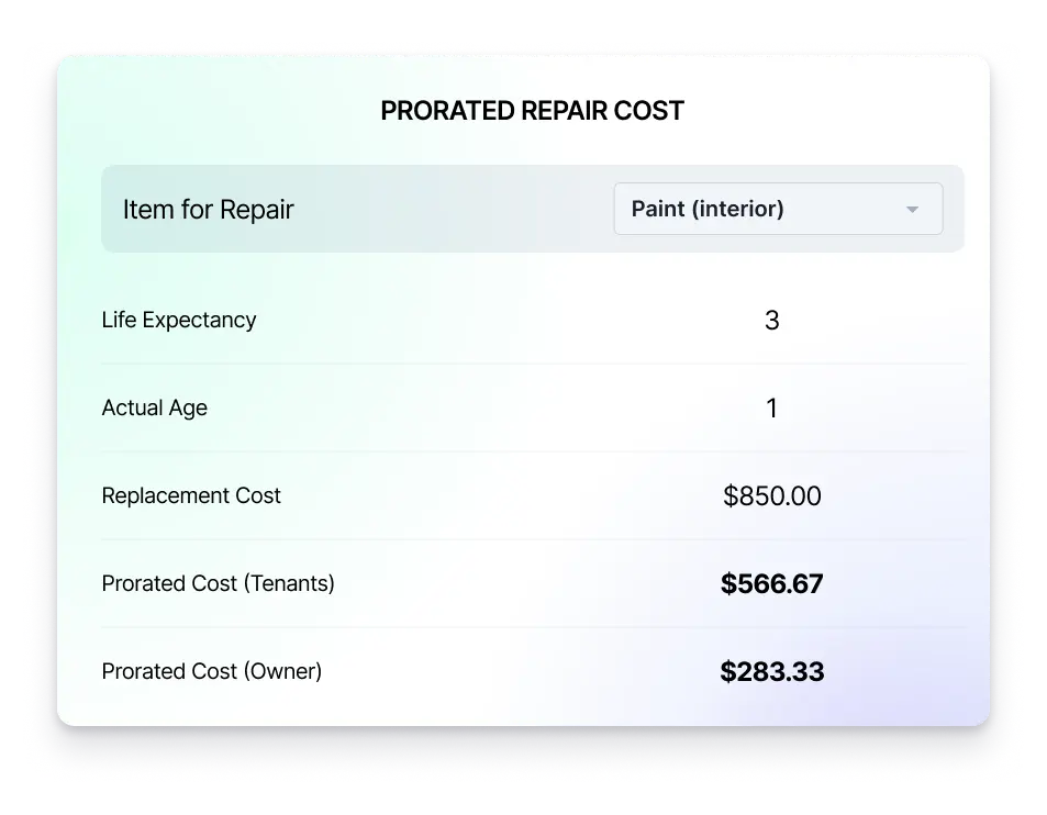 Proration calculator example